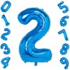 Number: 2